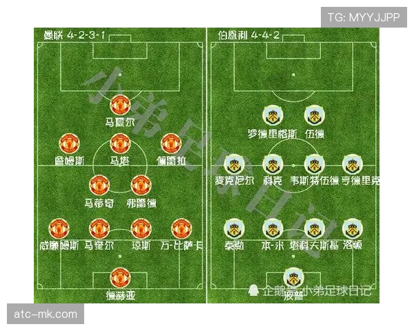 战术史回顾:2010年代广州恒大的高位逼抢与当下低位防守的对比。 战术史回顾:2010年代广州恒大的高位逼抢与当下低位防守的对比。